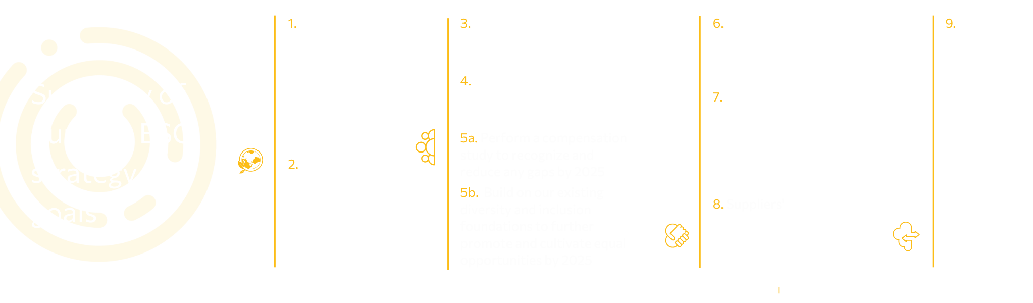 esg strategy1