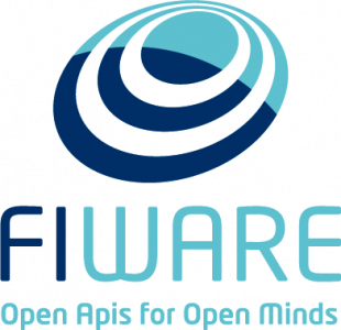 Fiware